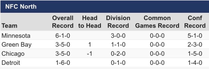 Screen Shot 2022-10-30 at 11.36.44 PM